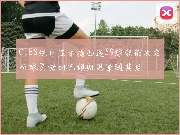 CIES统计显示梅西造59球领衔决定性球员榜姆巴佩凯恩紧随其后