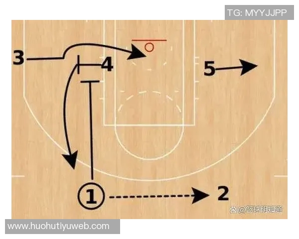 湖人三大核心携手发力挡拆战术每回合得分领先联盟排名第一 湖人三大核心携手发力挡拆战术每回合得分领先联盟排名第一