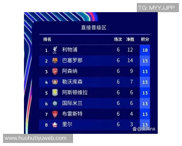 利物浦对阵皇马战绩堪忧近9场仅获1胜能否逆袭成功 利物浦对阵皇马战绩堪忧近9场仅获1胜能否逆袭成功