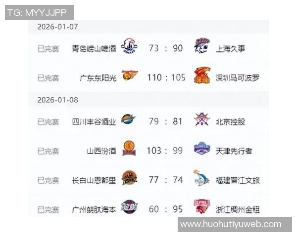 CBA新赛季体测安排揭晓上海男篮24号广东25号辽宁北京26号全力备战